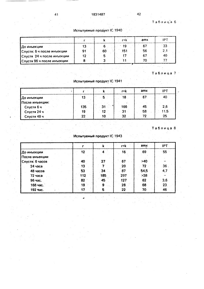 Способ получения о-ацилированных глюкозаминогликанов (патент 1831487)