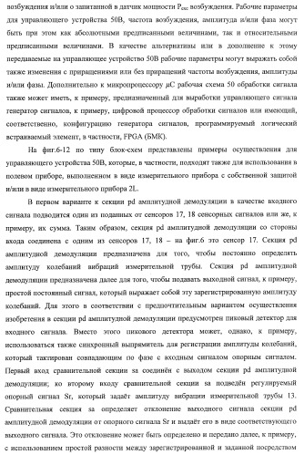 Запитанный от внешнего электрического источника энергоснабжения электронный блок полевого прибора (патент 2394354)