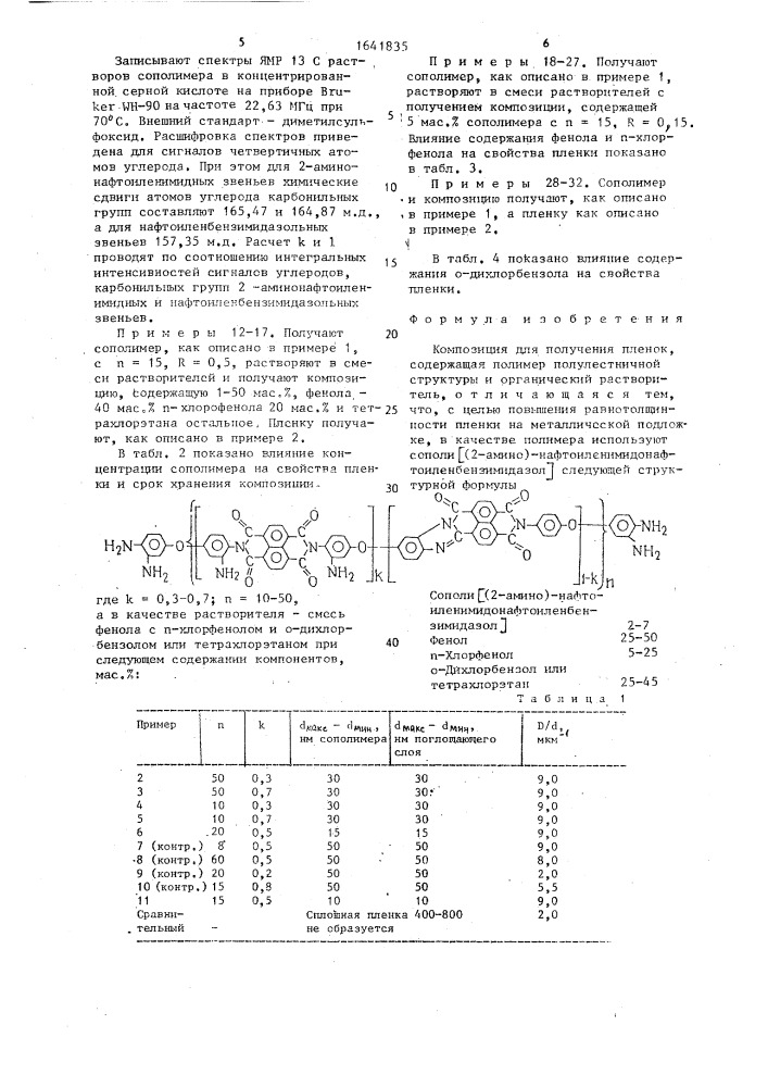 Композиция для получения пленок (патент 1641835)