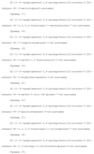 Новое производное гетероциклиден ацетамида (патент 2451014)