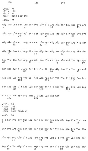 Применение антител к ctla-4 (патент 2346702)