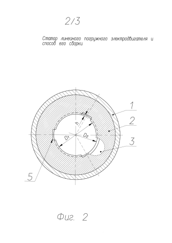 Статор линейного погружного электродвигателя и способ его сборки (патент 2588023)