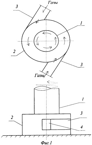 Устройство для отвода дымовых газов в атмосферу и потоков вентиляционного воздуха (патент 2336464)