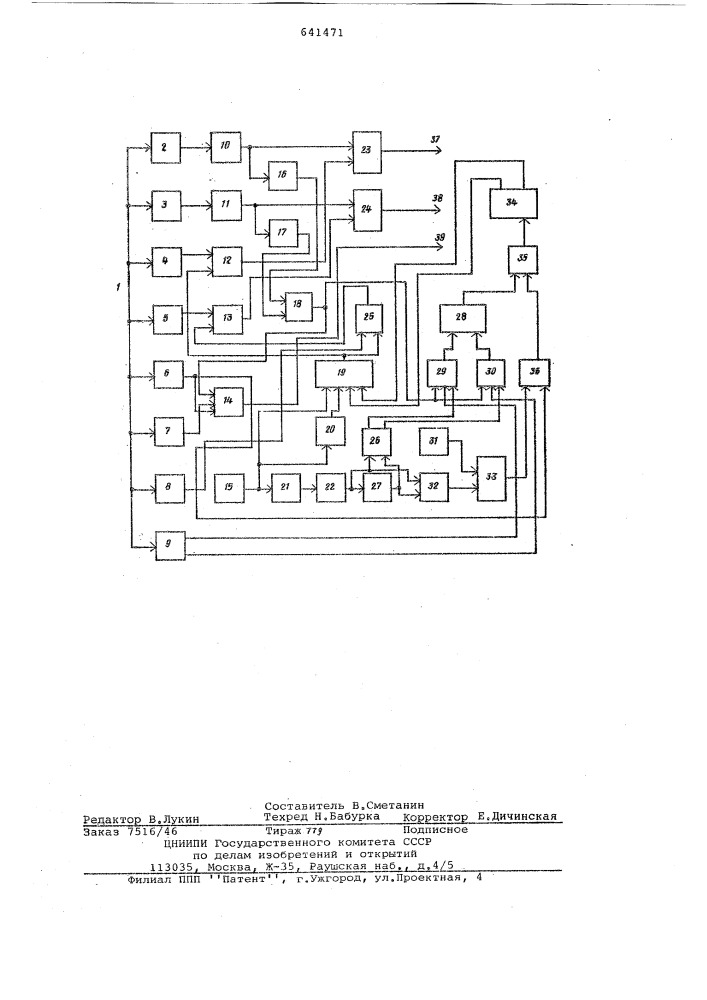 Устройство для отображения графической информации на экране электронно-лучевой трубки (патент 641471)