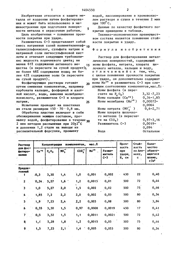 Раствор для фосфатирования металлических поверхностей (патент 1404550)