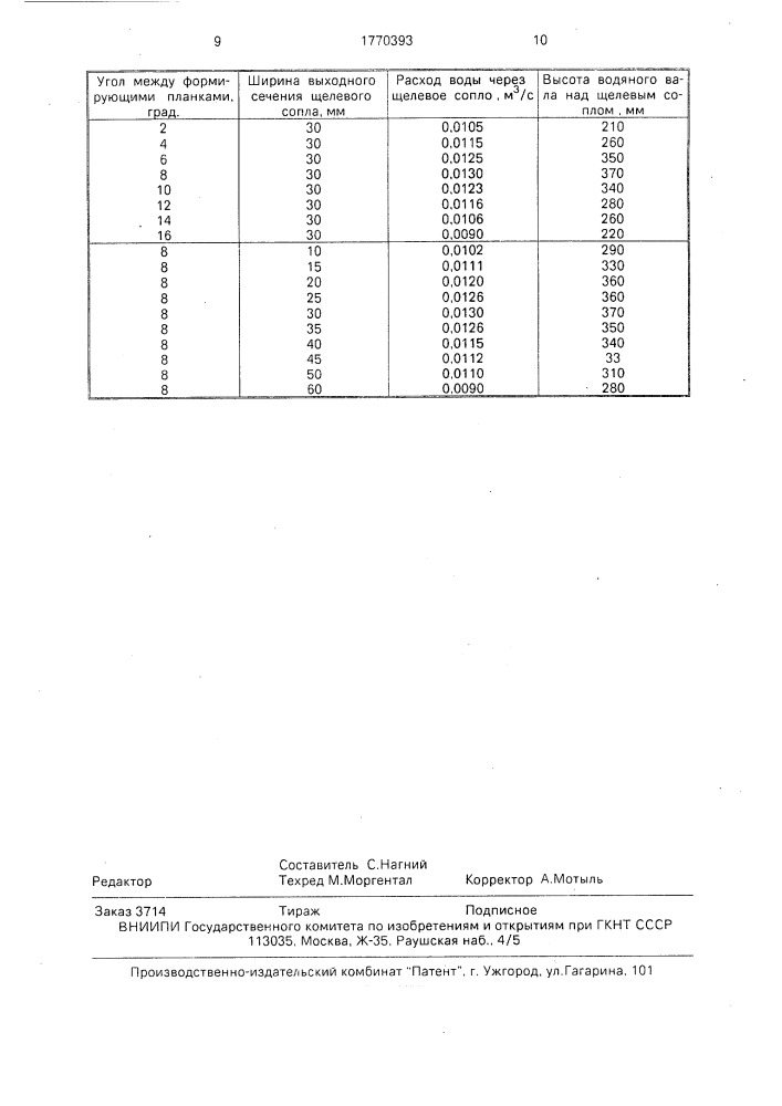 Устройство для охлаждения листового проката на рольганге (патент 1770393)