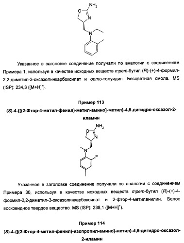 Новые 2-аминооксазолины в качестве лигандов taar1 (патент 2460725)