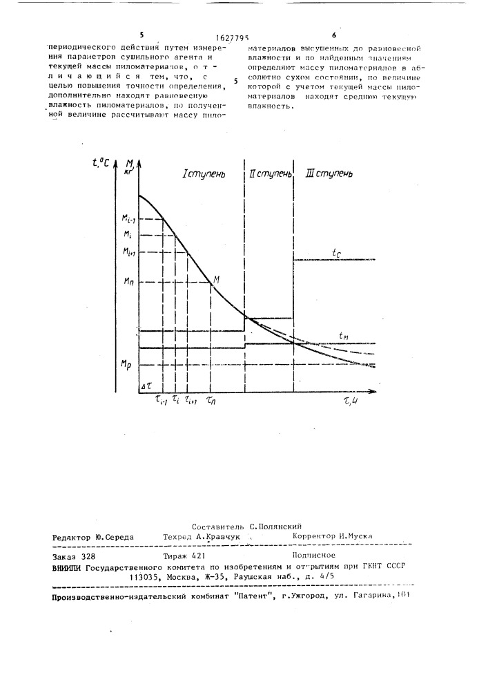 Способ определения средней влажности пиломатериалов в камерной сушилке периодического действия (патент 1627795)