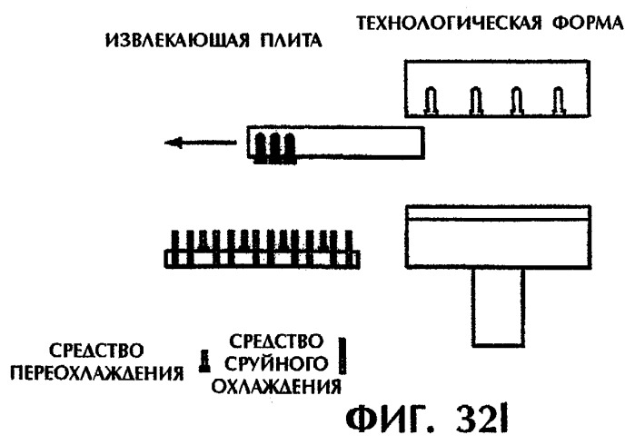 Способ и устройство для постформовочного охлаждения пластмассовых деталей (патент 2293019)