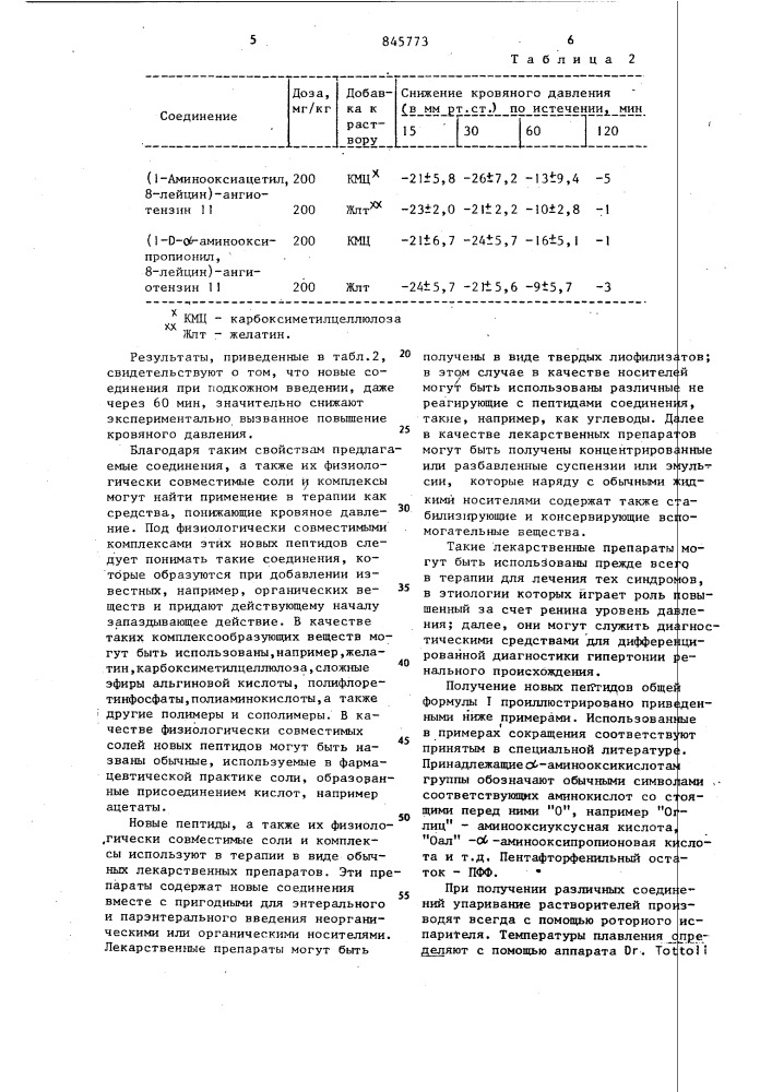 Способ получения пептидов (патент 845773)
