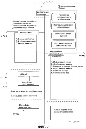 Интегрированное интерфейсное устройство и способ управления интегрированным интерфейсным устройством (патент 2465740)