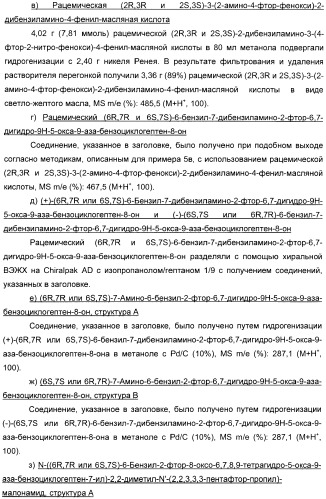 Производные малонамида в качестве ингибиторов гамма-секретазы для лечения болезни альцгеймера (патент 2402538)