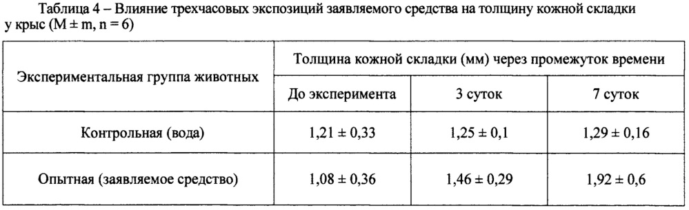 Бифункциональное средство для дегазации и дезинфекции (патент 2651158)