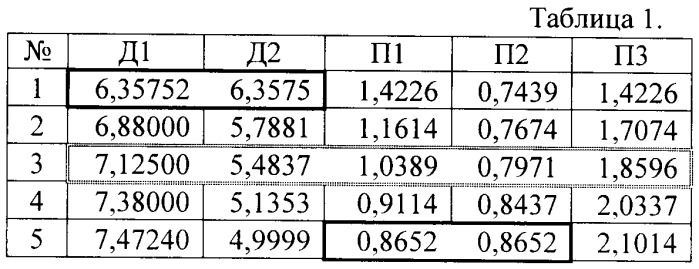 Опорная решетка тепловыделяющей сборки ядерного реактора (патент 2389090)