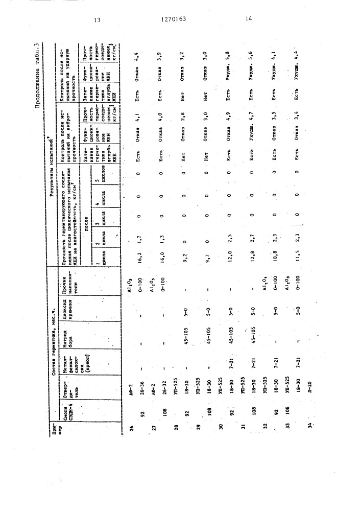 Герметик для жидкокристаллических индикаторов (патент 1270163)