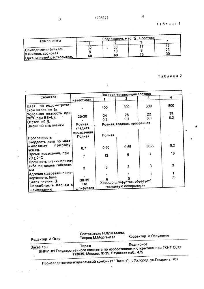 Лаковая композиция (патент 1705326)