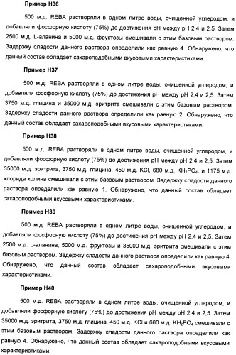 Композиция интенсивного подсластителя с глюкозамином и подслащенные ею композиции (патент 2455854)