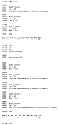 Новые агонисты npr-b (патент 2557290)