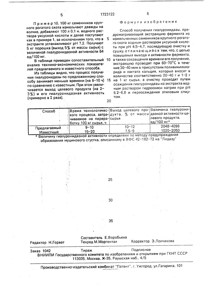 Способ получения гиалуронидазы (патент 1723122)
