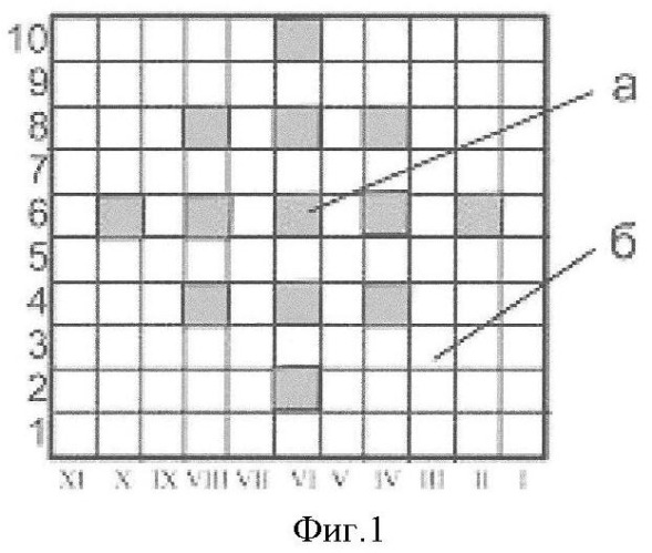 Способ получения основовязаного одинарного жаккардово-плюшевого неполного трикотажа с петельным ворсом, образующим рисунок (патент 2361023)