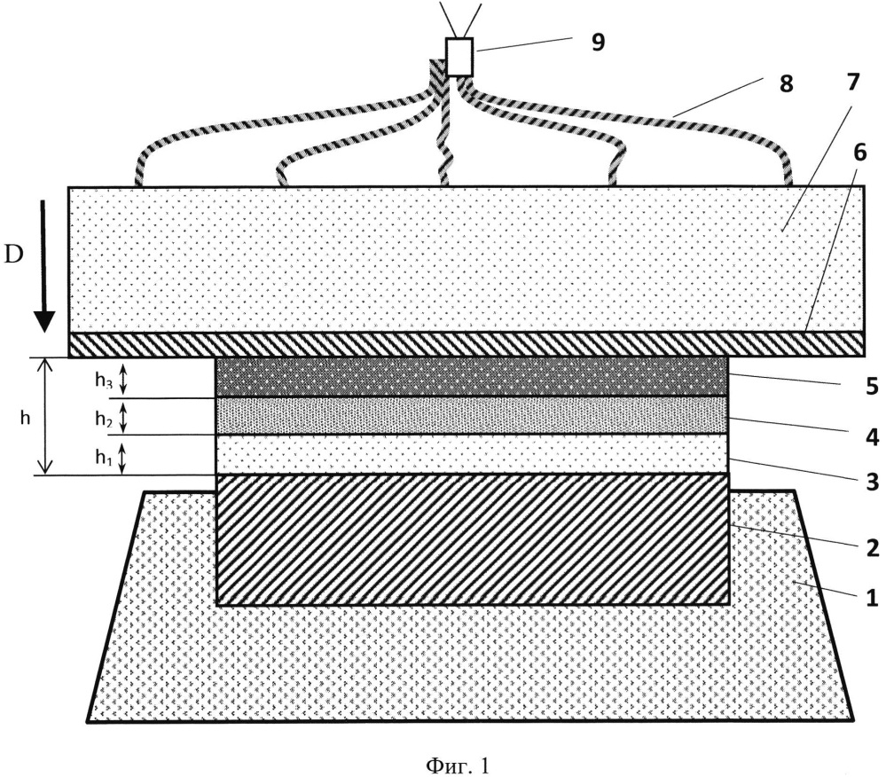 Способ нанесения покрытия из антифрикционного твердого сплава (патент 2619550)