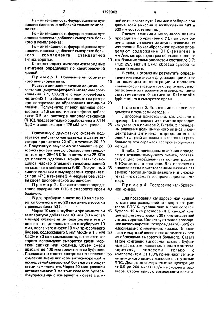 Способ определения липополисахаридных антигенов микроорганизмов в сыворотке крови (патент 1720003)