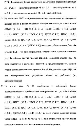 Поршневой двигатель внутреннего сгорания с двойным храповым валом и челночно-рычажным механизмом возврата поршней в исходное положение (пдвсдхвчрм) (патент 2372502)