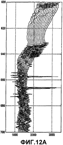 Способы и системы для обнаружения вступлений, представляющих интерес (патент 2421757)
