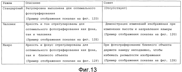 Электронное устройство, способ управления электронным устройством и запоминающая среда (патент 2549520)