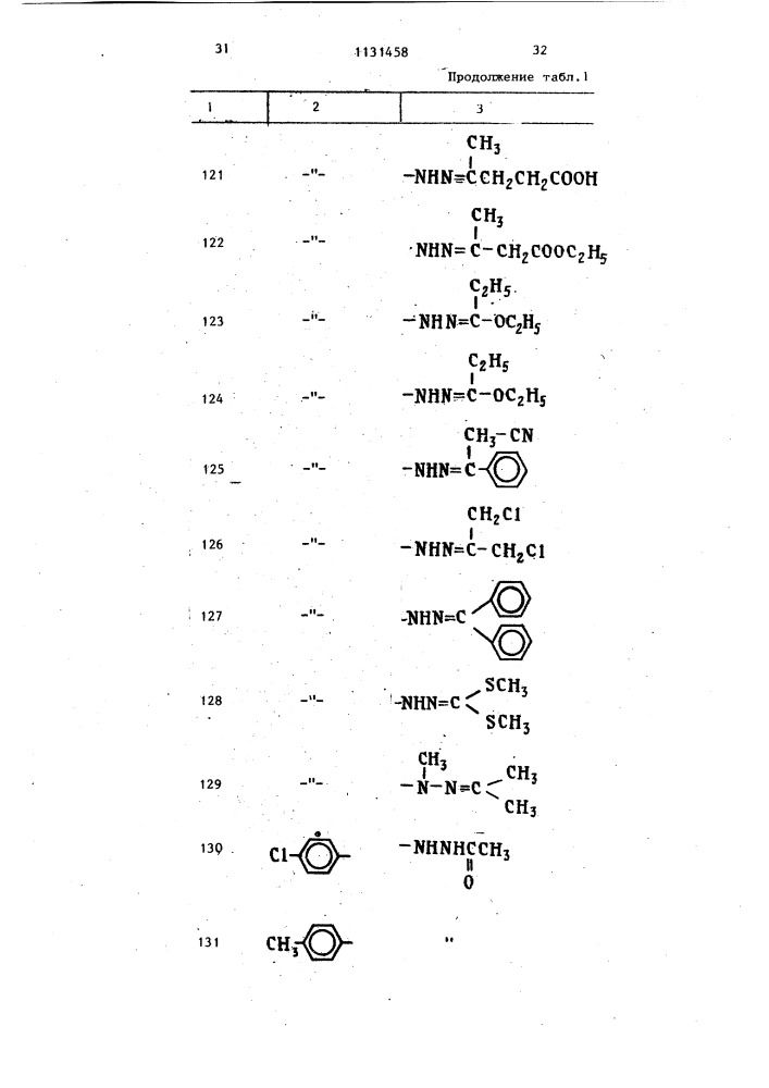 Гербицидная композиция (патент 1131458)