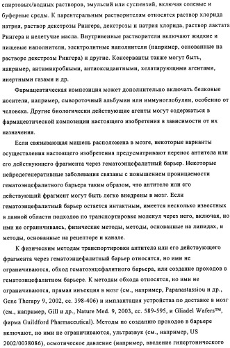 Применение антитела против амилоида-бета при глазных заболеваниях (патент 2482876)