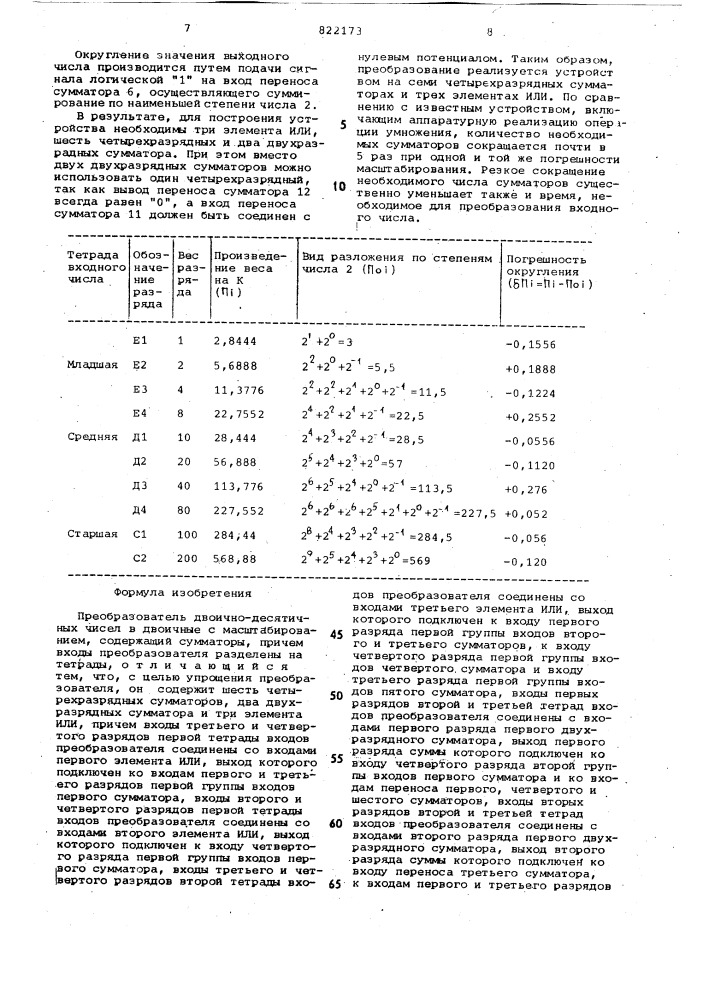 Преобразователь двоично-десятичныхчисел b двоичные c масштабированием (патент 822173)