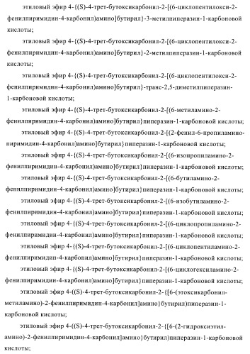 Производные пиримидина и их применение в качестве антагонистов рецептора p2y12 (патент 2410393)