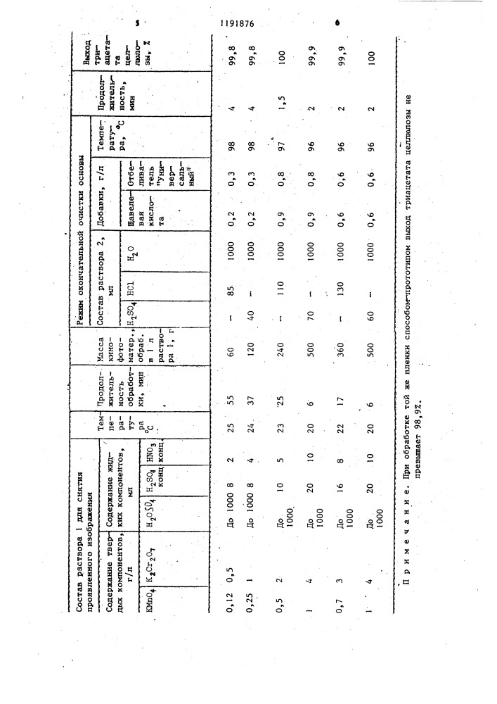 Способ регенерации триацетатной основы кинофотопленки (патент 1191876)