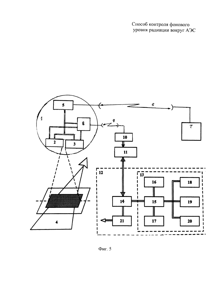 Способ контроля фонового уровня радиации вокруг аэс (патент 2615706)
