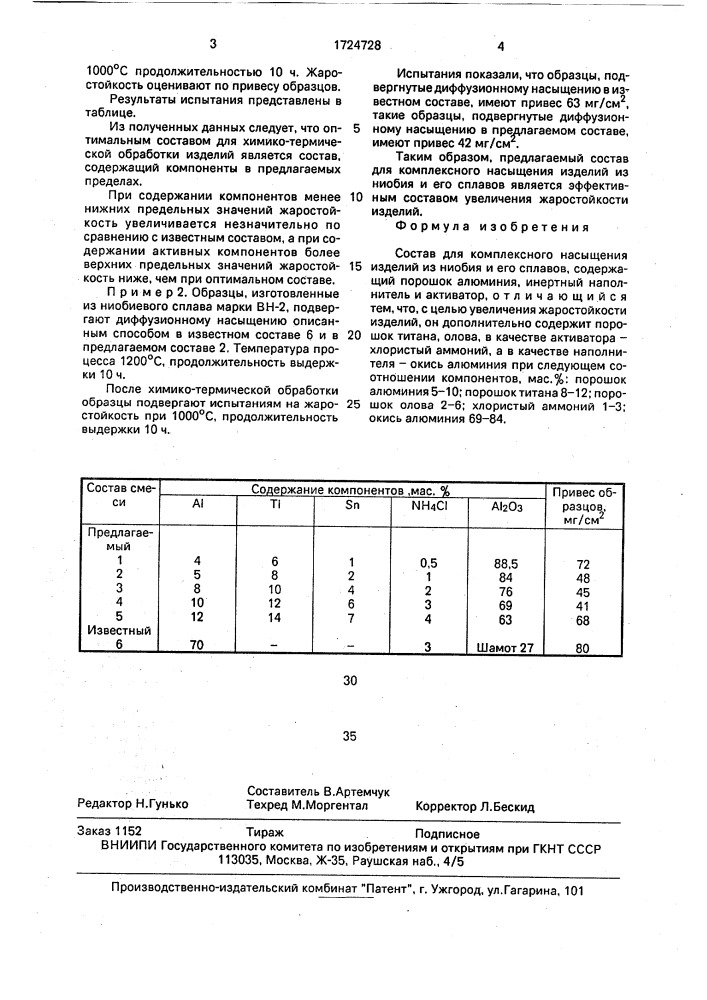 Состав для комплексного насыщения изделий из ниобия и его сплавов (патент 1724728)