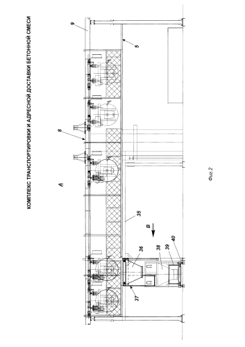 Комплекс транспортировки и адресной доставки бетона (патент 2587767)
