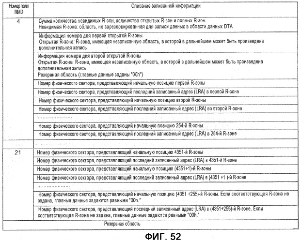 Носитель информации, способ воспроизведения и способ записи (патент 2340958)