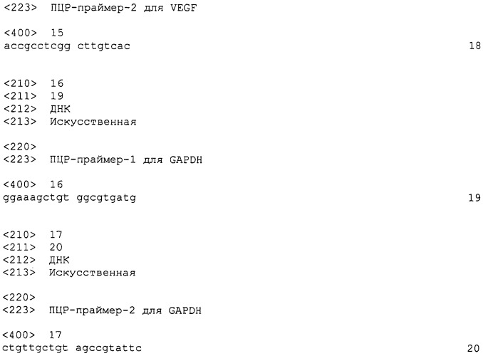 Модифицированная липидом двухцепочечная рнк, обладающая эффектом рнк-интерференции (патент 2489167)