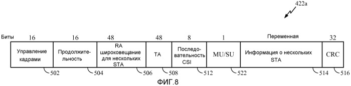 Системы и способы передачи информации состояния канала (патент 2546597)