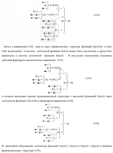 Функциональная структура параллельного сумматора с предварительно вводимыми переносами (варианты) (патент 2381545)