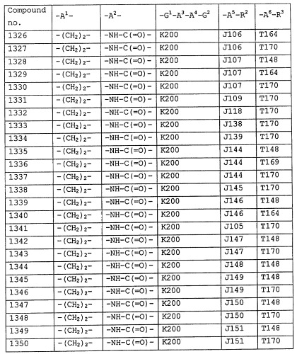 Пирролопиримидиноновые производные (патент 2358975)