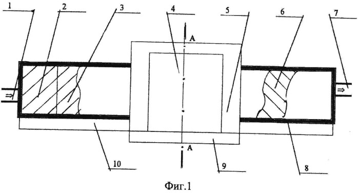 Горизонтальный реактор с перемещаемым отражателем нейтронов и способ его эксплуатации (патент 2524397)