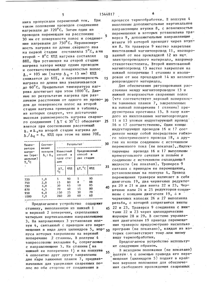 Способ термообработки сварных соединений полос и устройство для его осуществления (патент 1544817)