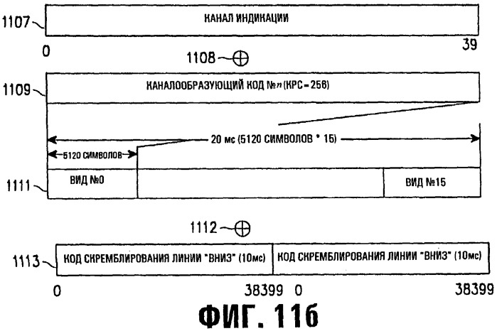 Устройство и способ назначения общего пакетного канала в системе мобильной связи мдкр (патент 2262202)