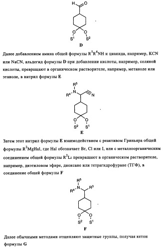 Замещенные производные циклогексилметила (патент 2451009)