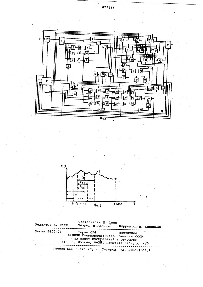 Устройство для сжатия данных телеизмерений (патент 877598)
