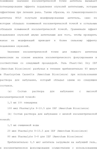 Способ модификации изоэлектрической точки антитела с помощью аминокислотных замен в cdr (патент 2510400)