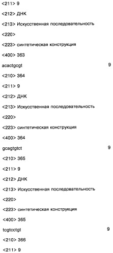 Соединение, содержащее кодирующий олигонуклеотид, способ его получения, библиотека соединений, способ ее получения, способ идентификации соединения, связывающегося с биологической мишенью (варианты) (патент 2459869)