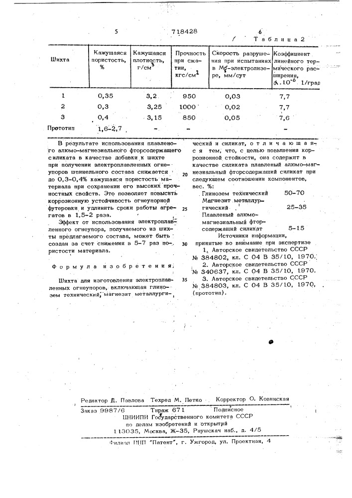 Шихта для изготовления электроплавленных огнеупоров (патент 718428)